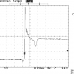 2.5A with a FR155 diode