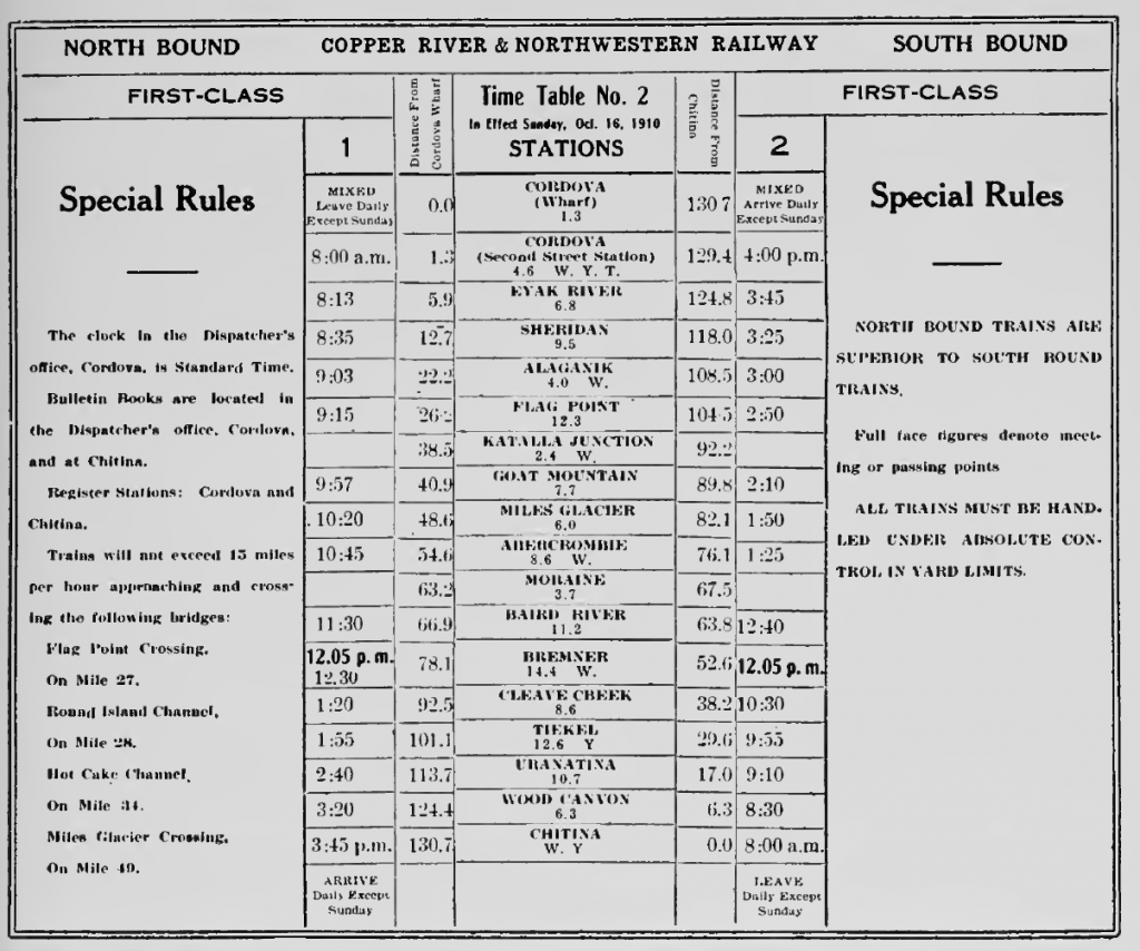 CRNW Timetable #2 - Oct 16, 1910